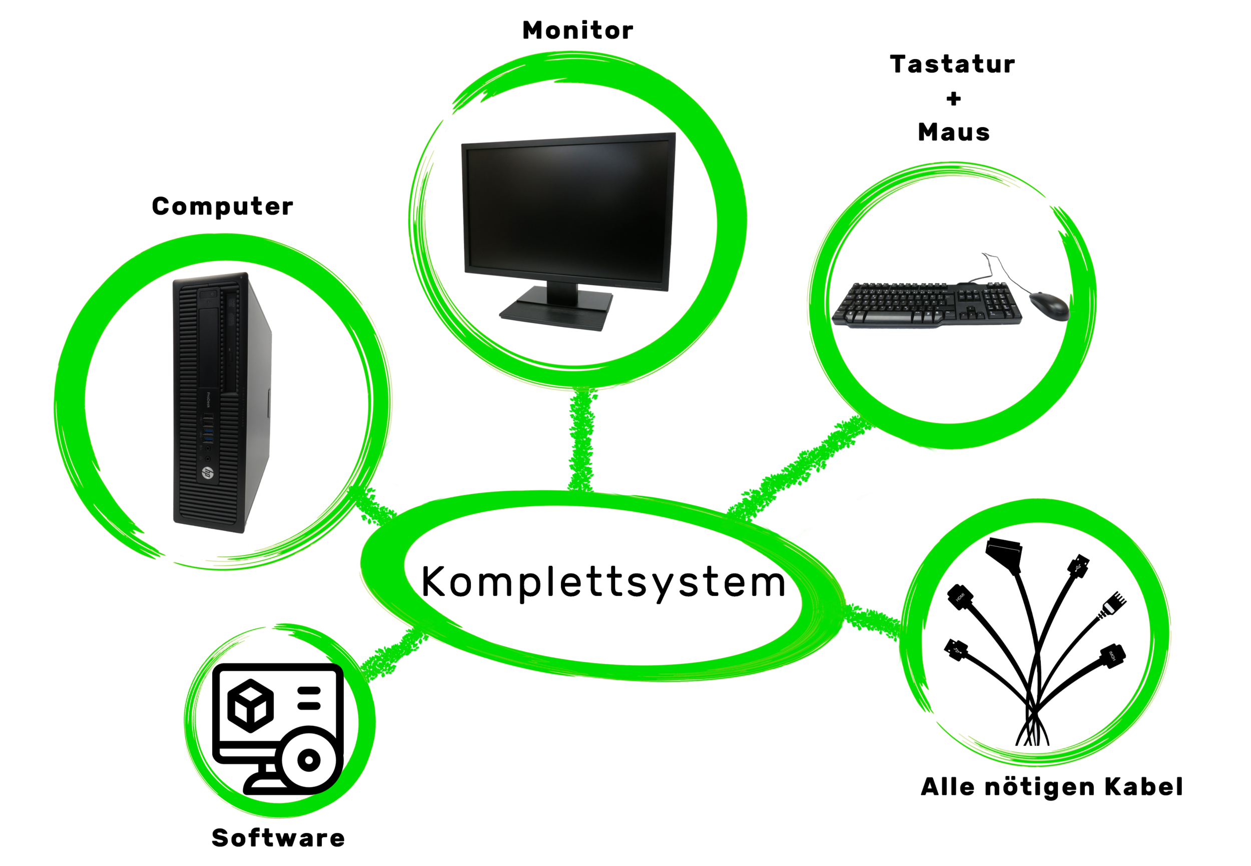 MAKEYOURITGREEN - günstige, gebrauchte PCs/Laptops und vieles mehr